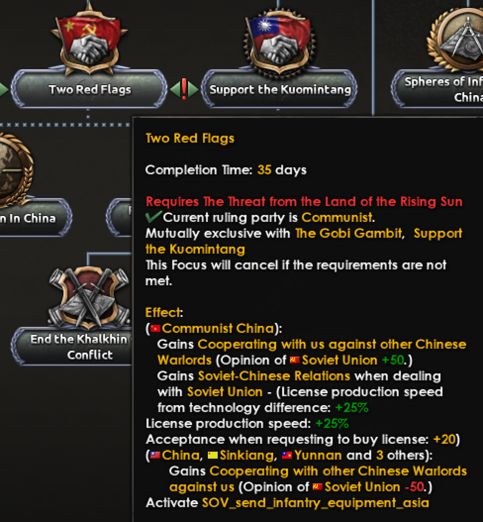 67 Mainstream Chinas.png 67 Mainstream Chinas.png